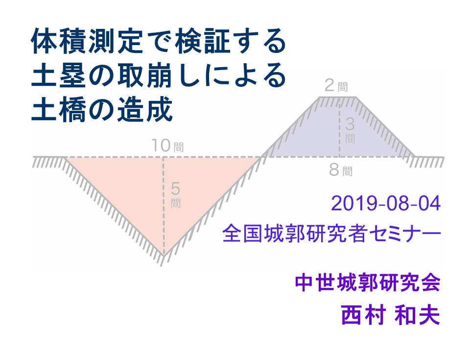 PowerPoint 原稿の表紙 (C) Nishimura 2019