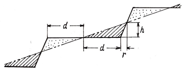 Figure 1. (C) K. Nishimura 2023