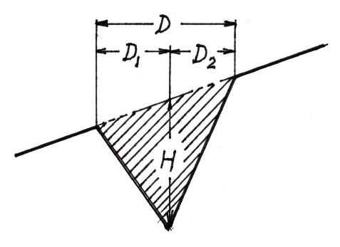 Figure 2. (C) K. Nishimura 2023