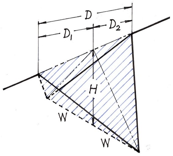 Figure 4. (C) K. Nishimura 2023